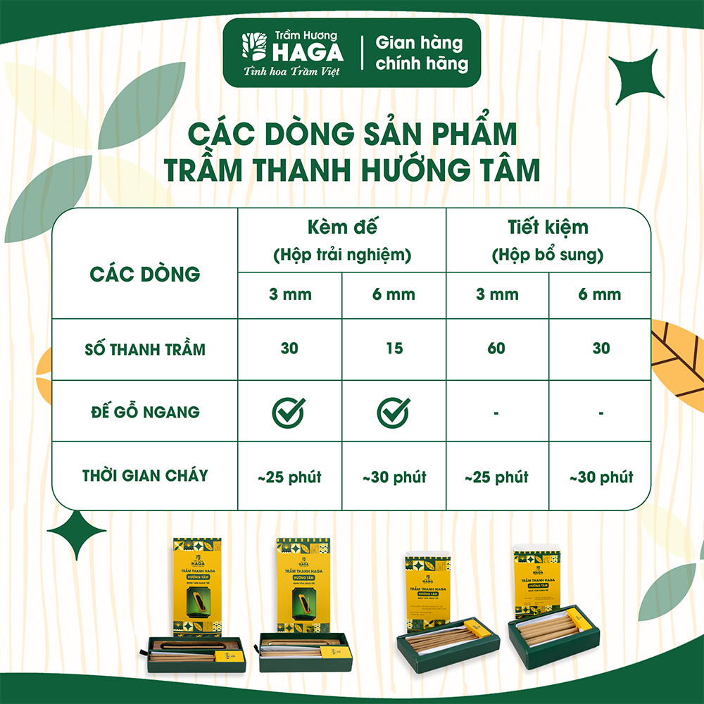 Tram thanh hướng tâm_6mm_refill_4