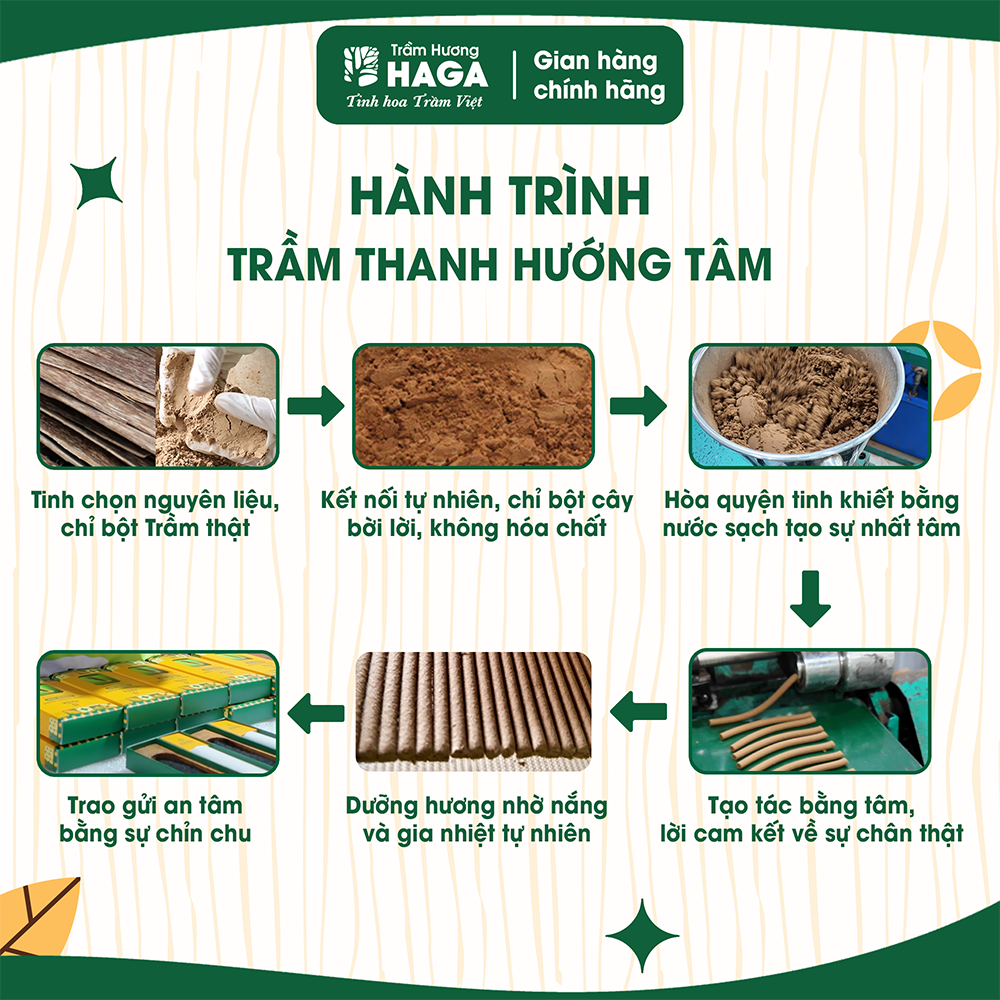 Tram thanh hướng tâm_6mm_refill_5